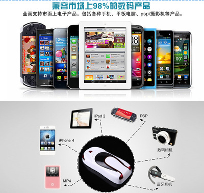 【廠(chǎng)家直供】時(shí)尚新款卡通汽車(chē) 移動(dòng)電源 5600毫安 充電寶批發(fā) - 【廠(chǎng)家直供】時(shí)尚新款卡通汽車(chē) 移動(dòng)電源 5600毫安 充電寶批發(fā)廠(chǎng)家 - 【廠(chǎng)家直供】時(shí)尚新款卡通汽車(chē) 移動(dòng)電源 5600毫安 充電寶批發(fā)價(jià)格 - 37條 - 