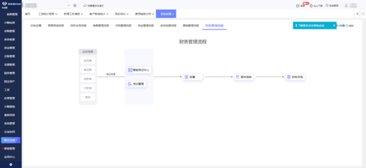 泰州倉儲ERP軟件報價與數據處理方案解析