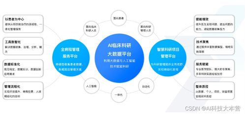 飛槳攜手文心大模型，中康科技重構醫(yī)療科研大數據治理新范式
